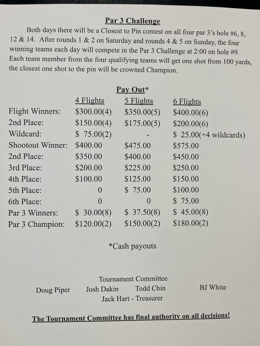 Arbor Trace Golf Club tweet media