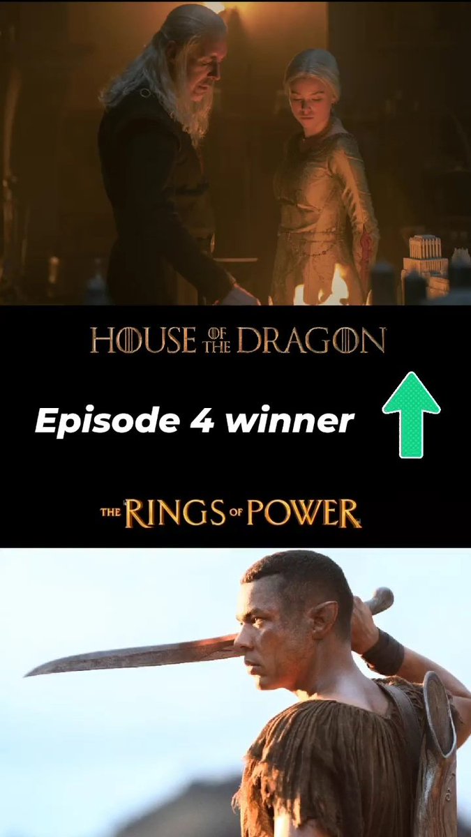 halohalohour's tweet photo. The week of episode 4 goes to #HouseOfTheDragonHBO 
But still a great episode from #RingsofPower but missed the Harfoot Hobbits https://t.co/Uh3WxNautS