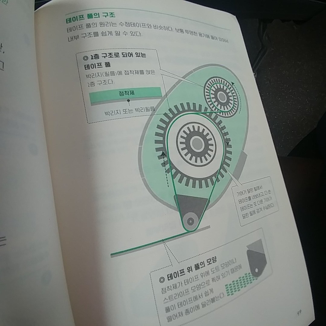 22eeRRmm's tweet photo. 체쥬님이 테이프풀 알려줬는데..
보여주고 싶다
<문구의 과학> 책이에요 https://t.co/XKpRgo5RZK