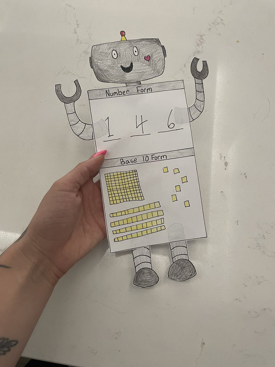 glendale_ardern's tweet photo. Number robots coming to a classroom near you! https://t.co/LGTaoDUyEs