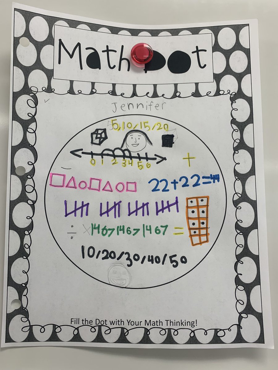 mrs_panetta's tweet photo. On #InternationalDotDay Gr 2/3 Ss designed their own Math Dots with prior knowledge, & discussed our mindset towards math 🧠💡🔢 #MathSEL @SCG_TCDSB @loriana_romano @Harris_Roseann1 #TCDSB https://t.co/k9ClJaRqcZ