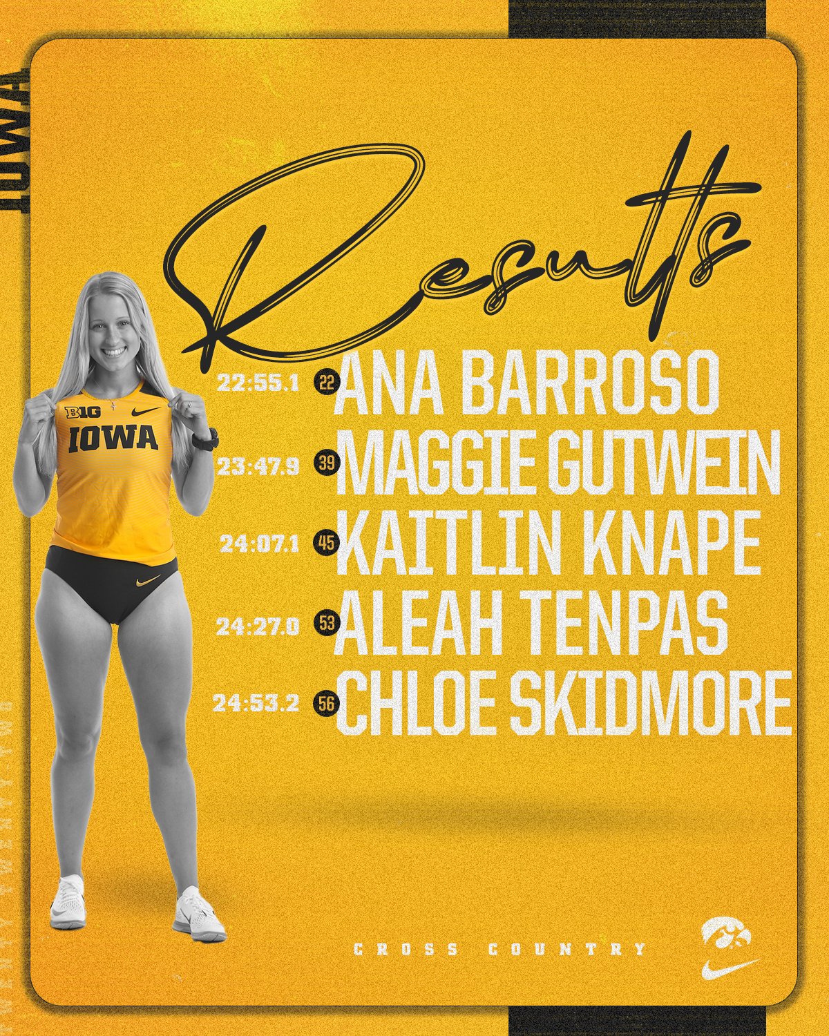 Iowa Track & Field/Cross Country (IowaXC_TF) / Twitter