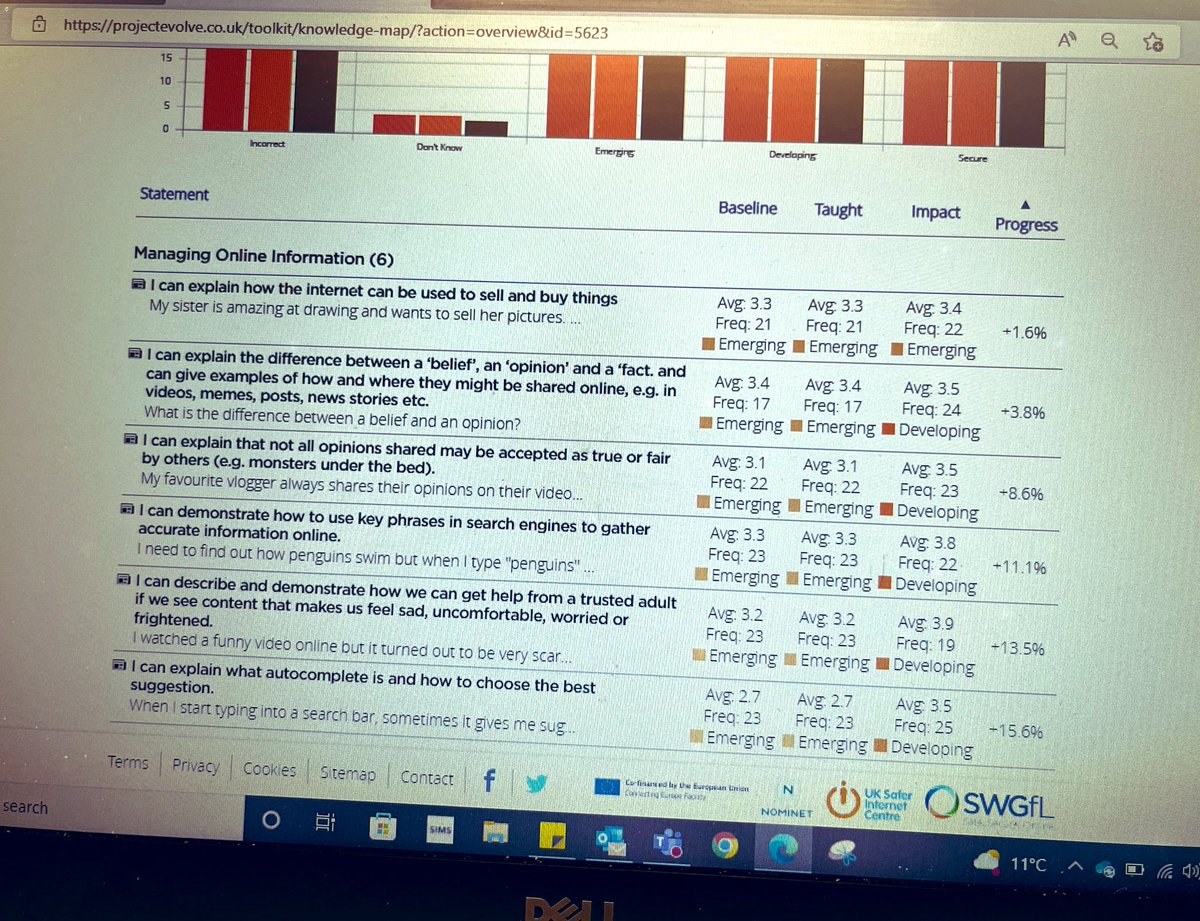 Online Behaviours Ltd tweet media