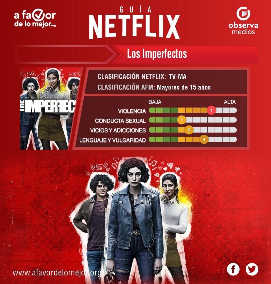 afavordelomejor's tweet photo. ¿Qué hay dentro del #Top10 en #Netflix? 🤔En este fin de semana te traemos las fichas de contenido, para que no te lleves sorpresas.
#Triple9 #LosImperfectos #netflixmovies https://t.co/9q7EA3nyHt