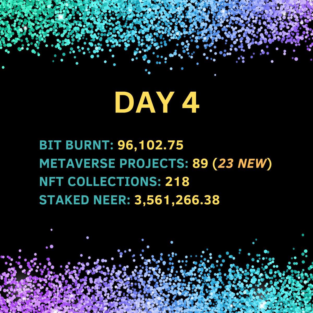 Launch your own metaverse for your #Twitter followers. 

Use Cases 👇
❤️Use NFTs to social with true fans
❤️Use your 3D world to tell stories
❤️Use your land to let them be part of you
❤️Use your campaign to reward top members.
pioneer.bit.country