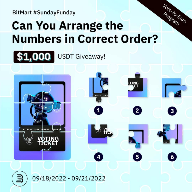 BitMartExchange's tweet photo. Need something to do until we launch #BitMart's new Vote-to-Earn #NFT? Play this puzzle &amp; earn $20 USDT while waiting!

1️⃣ Follow us, RT &amp; tag 3 friends
2️⃣ Sign up: https://t.co/dSjjRc7Mvy
3️⃣ Fill in the form: https://t.co/6tZjEH2dOk

50 lucky users will share $1,000 USDT 🎁