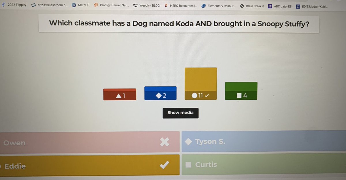 Sarah Madter (She/Her) tweet media