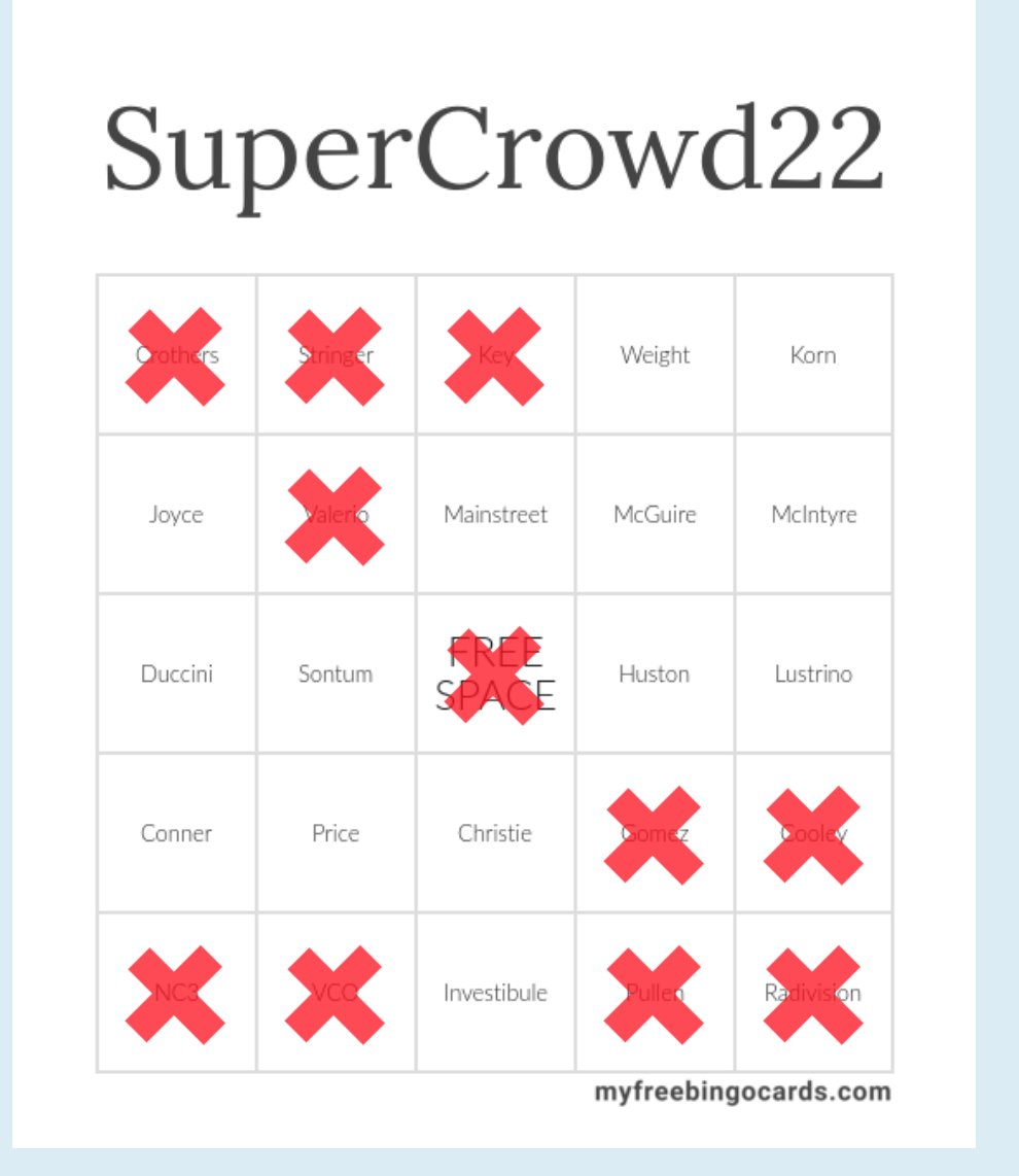 A small but sincere group stayed late at #supercrowd22 to play bingo. And I won! The prize -- membership in <a href="/CFPAssociation/">Crowdfunding Professional Association</a>. I thrilled. Thank you! #communitycapital