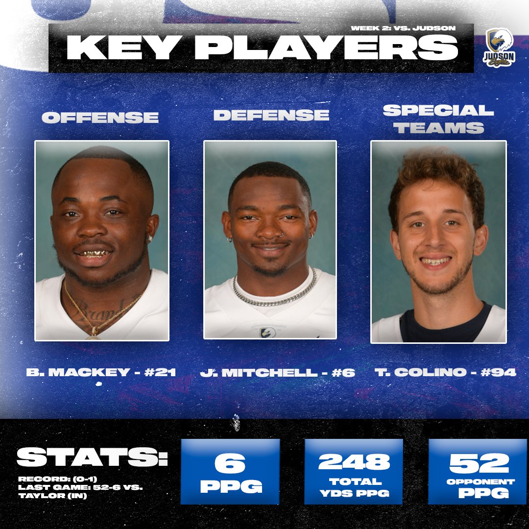 Saint Francis Football tweet media