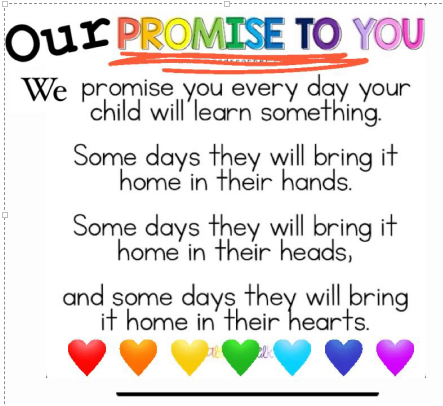 sellar_wood's tweet photo. We made it! Our first full week of Kindergarten! This is our promise to all our families. Please check your emails for our upcoming week and a sweet message about each of our students. Have a wonderful weekend everyone! #weputthekindinkindergarten #firstfullweek #HappyFriday https://t.co/vag3lseOcG