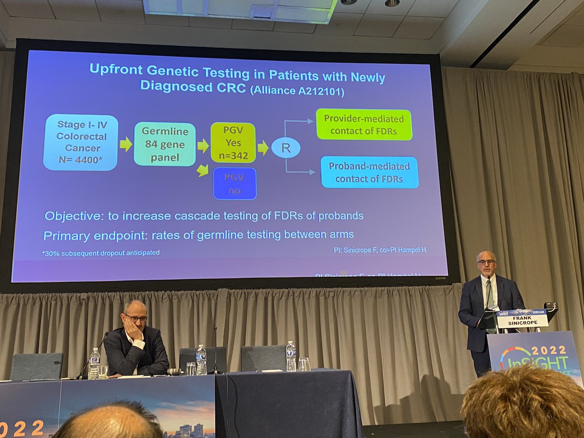 Adductor's tweet image. @FASinicropeMD describing a direct-contact study with @HHampel1 to improve family member #cascadetesting uptake in NGS diagnosed germline PV carriers #insight2022 #lynchsyndrome