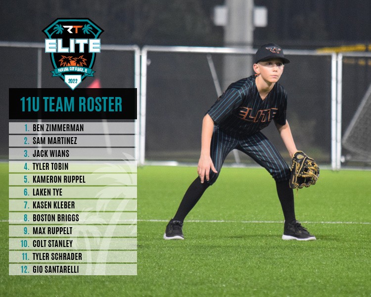🚨 RT Elite 2022 Roster Reveal! 🚨

**** 11U TEAM ****

#rocktournaments #rtelite #youthbaseball #pcb