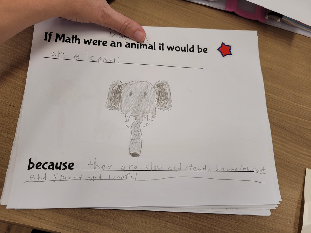 If math were an animal...