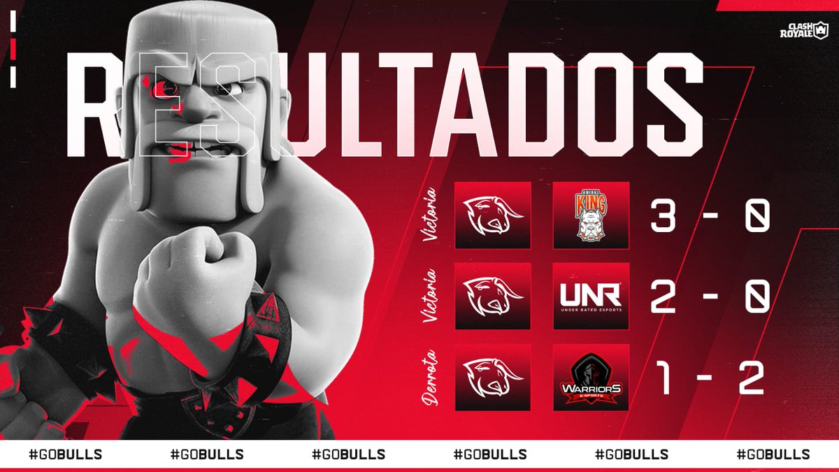 ๐๐๐น๐น๐ฆ๐๐ฎ๐ฟ๐โข (@bullstars_) on Twitter photo #CR โข Resultados ๐
Se mejora la canasta de duelos definiendo la tripleta en el รบltimo set, a seguir asรญ toros. ๐ฅ
๐โข <a href="/ToxicCup3/">Toxic_Cup</a>
โ
๏ธโข <a href="/ANIBAL_ESPORT/">ANIVAL ESPORTS</a>
๐โข 3 x 0 @rymipon
๐โข <a href="/SHLeague_GG/">Samurรกi Horse League</a>
โ
๏ธโข <a href="/UNRESports_/">๐จ๐ก๐๐๐ฅ๐ฅ๐๐ง๐๐ ๐-๐ฆ๐ฃ๐ข๐ฅ๐ง๐ฆ</a>
๐โข <a href="/PhoenixL_CR/">Phoenix League</a>
โ๏ธโข <a href="/_WarriorsEsp/">Warriors E-sports</a>
#GoBulls ๐ #CR โข Resultados ๐
Se mejora la canasta de duelos definiendo la tripleta en el รบltimo set, a seguir asรญ toros. ๐ฅ
๐โข <a href="/ToxicCup3/">Toxic_Cup</a>
โ
๏ธโข <a href="/ANIBAL_ESPORT/">ANIVAL ESPORTS</a>
๐โข 3 x 0 @rymipon
๐โข <a href="/SHLeague_GG/">Samurรกi Horse League</a>
โ
๏ธโข <a href="/UNRESports_/">๐จ๐ก๐๐๐ฅ๐ฅ๐๐ง๐๐ ๐-๐ฆ๐ฃ๐ข๐ฅ๐ง๐ฆ</a>
๐โข <a href="/PhoenixL_CR/">Phoenix League</a>
โ๏ธโข <a href="/_WarriorsEsp/">Warriors E-sports</a>
#GoBulls ๐