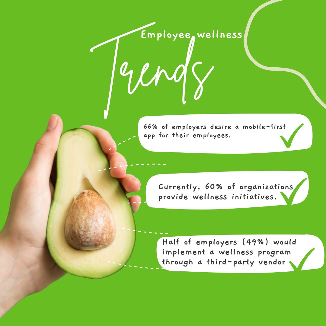 QueenOfHealthIE's tweet image. How Employees Benefit From Wellness Programs
70% employees enrolled in wellness programs have reported higher job satisfaction than those not enrolled in the companies’ program. (Aflac, 2019) 
Employees are more likely to recommend a company that supports well-being.