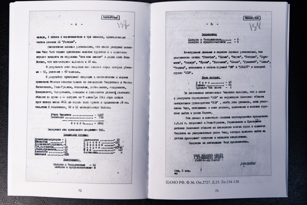 mart_mio's tweet photo. Из рассекреченного доклада ЦРУ (1951): "За 5 недель существования «государства» Бандеры было уничтожено 5 тысяч украинцев, 15 тысяч евреев и несколько тысяч поляков". Это — только про Львов и его окрестности, и только за июль 1941. https://t.co/UHQQuJWwYD