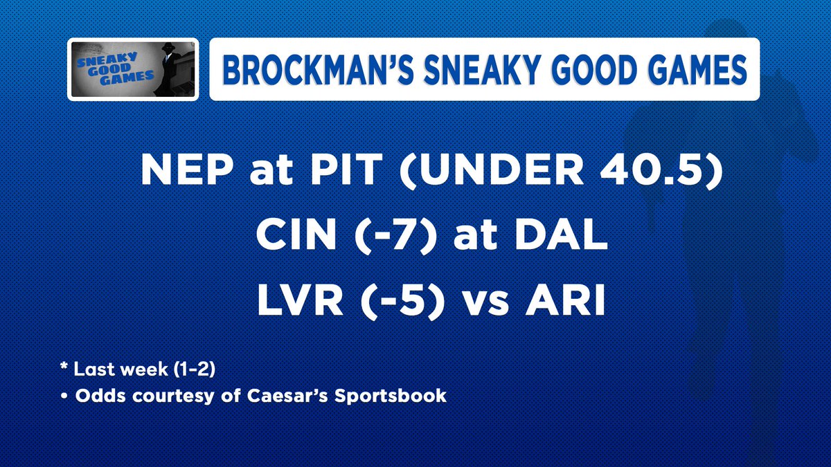 chrisbrockman's tweet photo. #SneakyGoodGames for #NFL week 2!
#NEvsPIT #CINvsDAL #ARIvsLVR #LFG https://t.co/wUe0lhGzbw