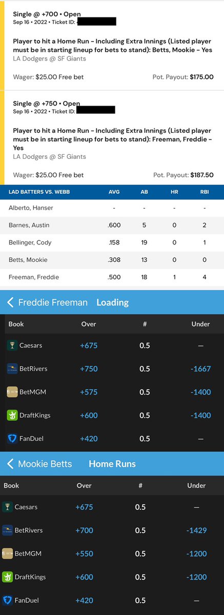 BetBetterBruh's tweet photo. Yoooo a certain sportsbook has the 🔥 homerun lines tonight in the dodgers game.  Idk what this is about but im throwing down my $25 free betts on mookie and freddie legggooooo!!!! @RyanDropsProps @FreeBetRetweets #gamblingtwitter #MLBPicks #DingerFriday https://t.co/0BfiGMENLu