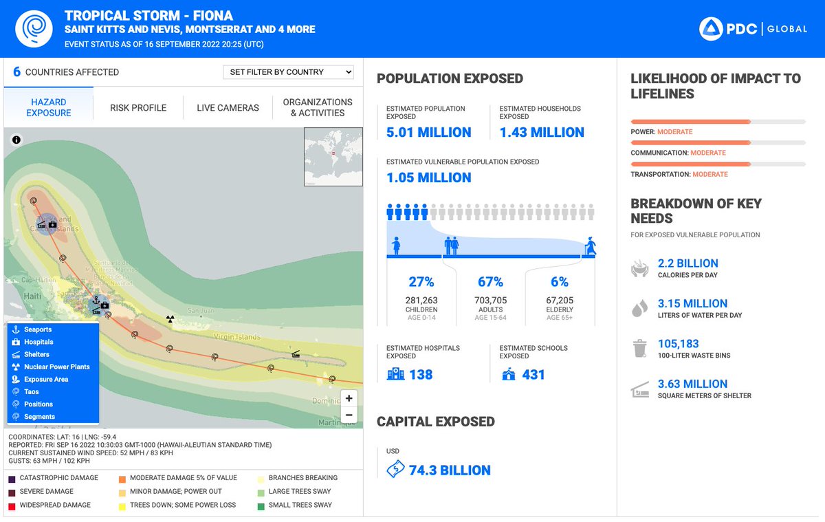 Pacific Disaster Center PDC Global on Twitter "PDC is monitoring 