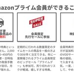 アマゾンプライム会員ができること。こんなにあるなんて知らなかった!