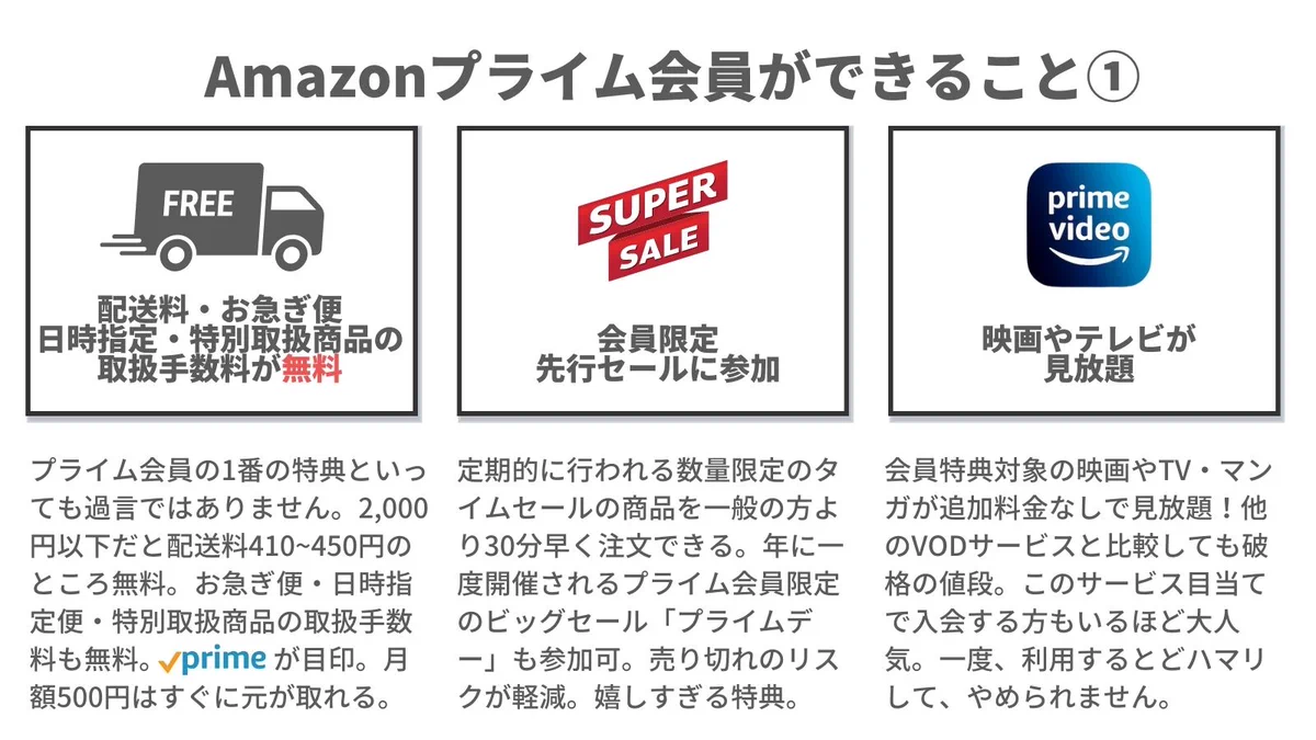 アマゾンプライム会員ができること。こんなにあるなんて知らなかった！