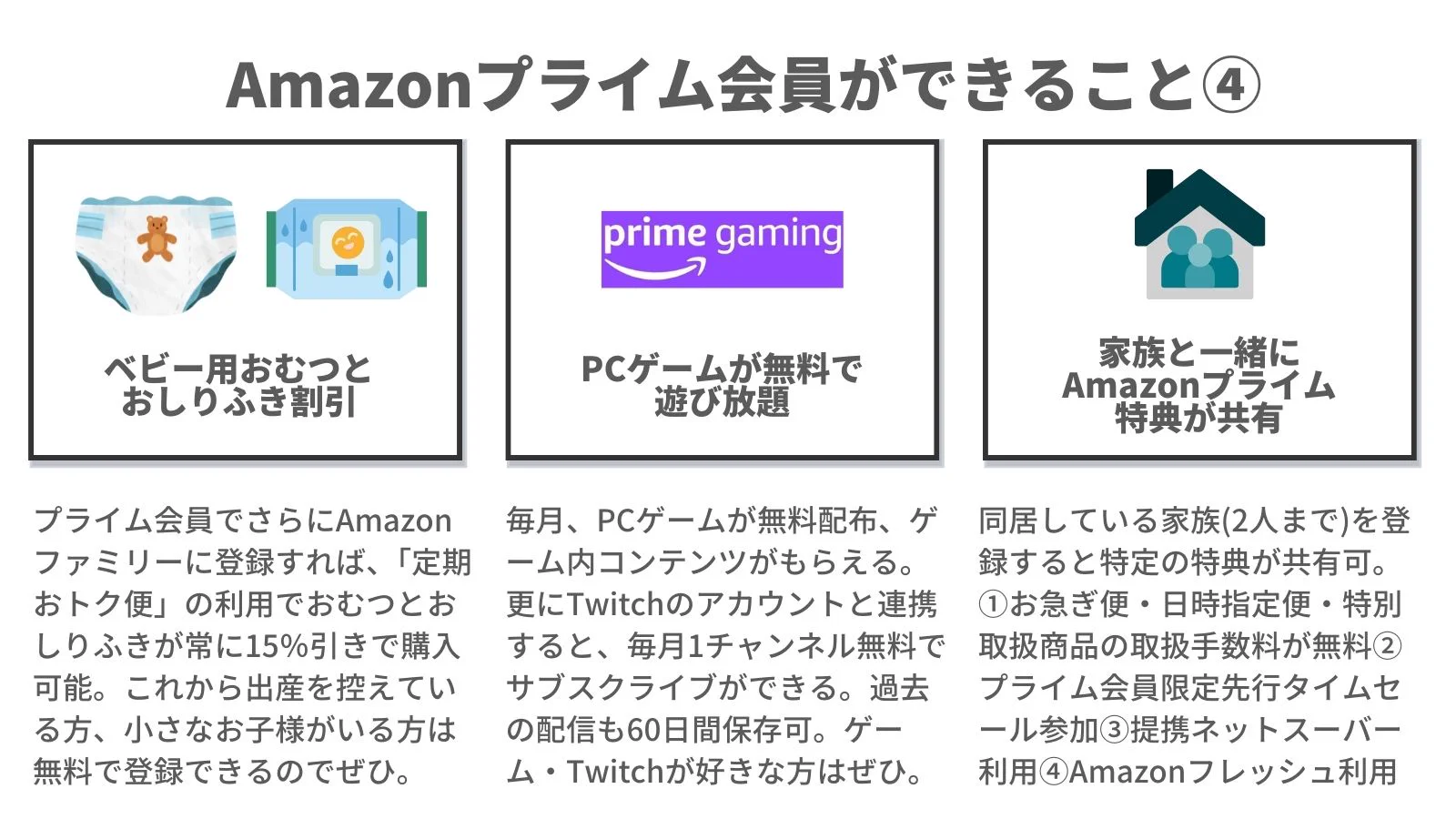 アマゾンプライム会員ができること。こんなにあるなんて知らなかった！