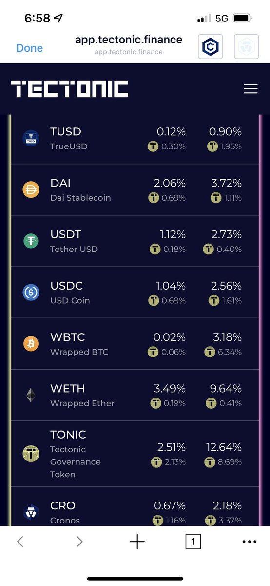 omgwtfbryan's tweet photo. @real_vijay So who is utilizing the @TectonicFi lending and borrowing app🤔Do🫵have #TUSD #DAI #USDTether #USDC #WBTC #WETH $TONIC #cro 👀 #supplycrypto it and #borrowcrypto to buy the #DIP or make even more #tonic more to it than just staking. Look at a #utility coin👀 #BetheBank 🔥 https://t.co/Ygya4rCJ9G
