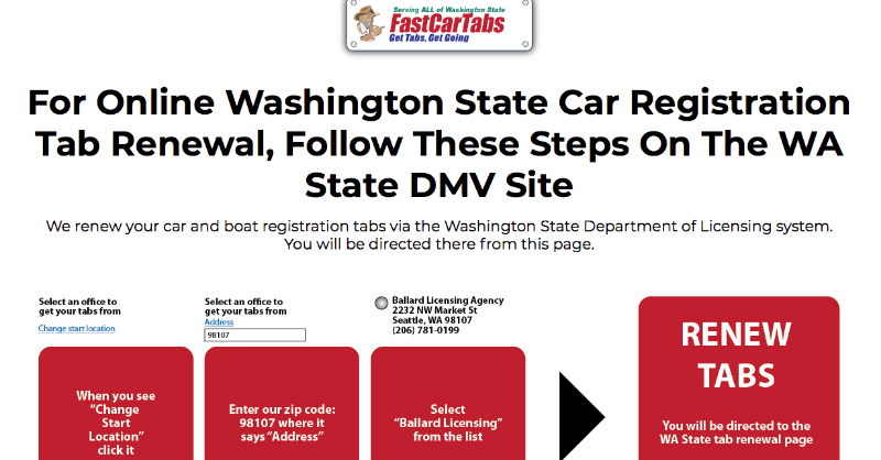fastcartabs's tweet photo. Getting a ticket for expired WA State car tabs for $200 or more will take a big bite out of your holiday budget.

Renew your Washington State car tabs today at https://t.co/KGnPgaPyYS

Renew online &amp; get your tabs in the mail as soon as the next business day.

#Wastate