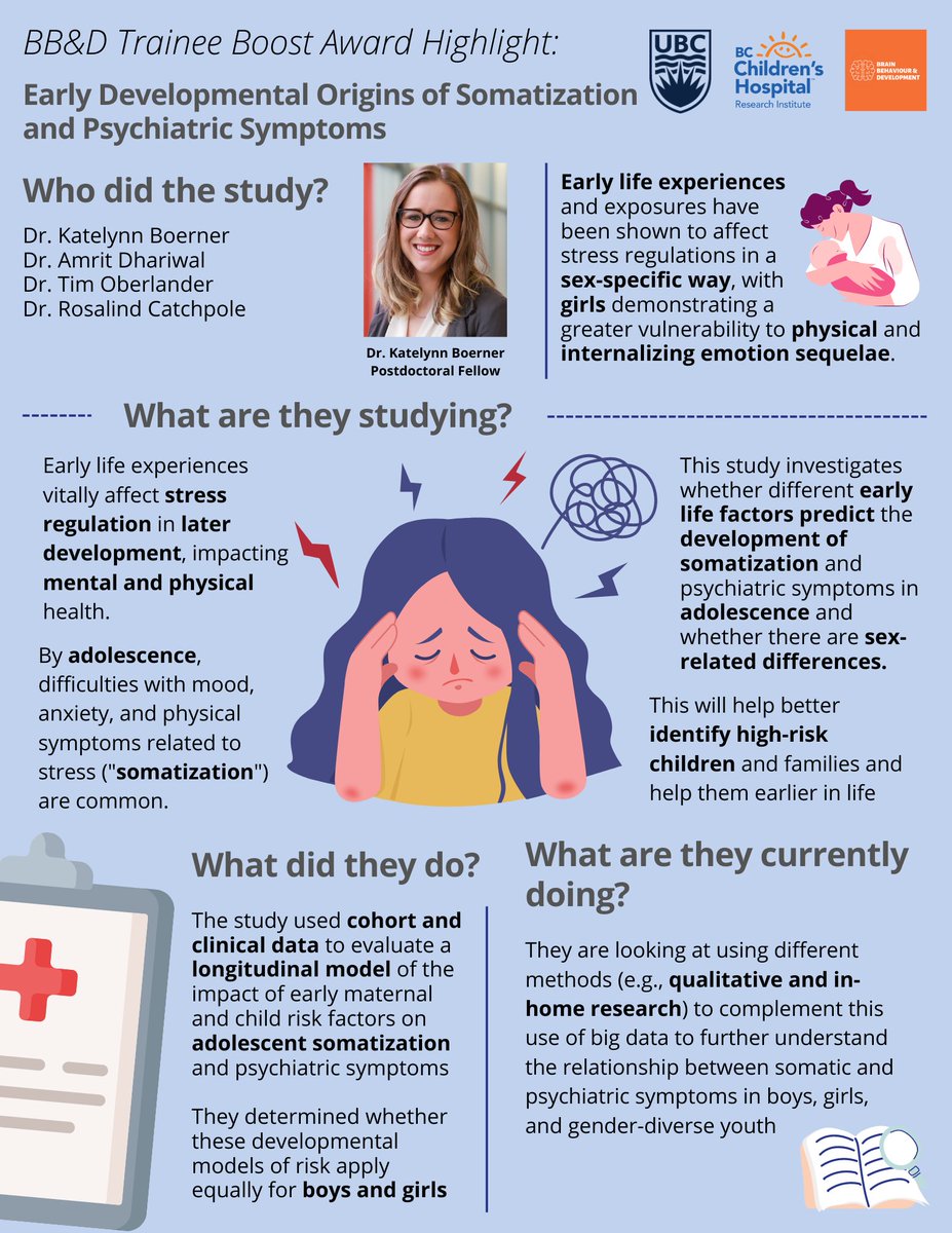 BBDtheme's tweet image. Get to know BB&amp;amp;D! This week we're highlighting Dr. @KatelynnBoerner, the 2019 BB&amp;amp;D Trainee Boost Award recipient.