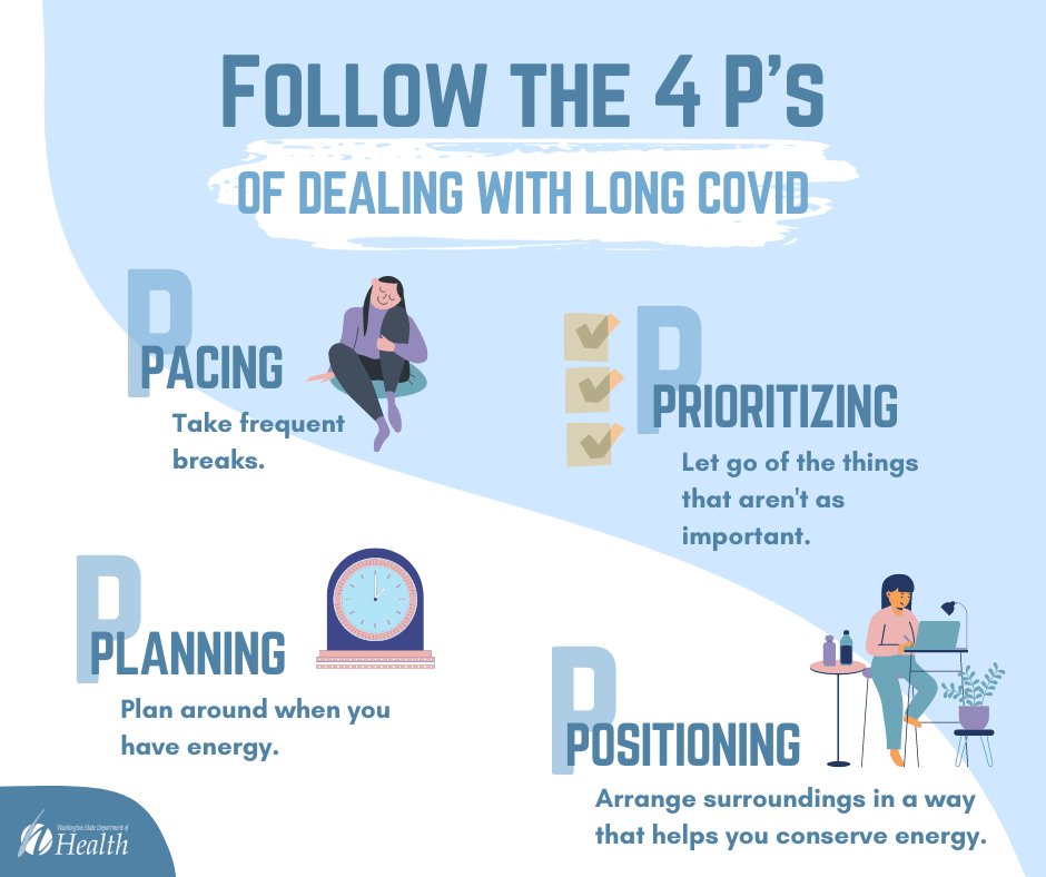 Are you or a loved one dealing with #LongCovid ? Use these tips from Dr. Janna Friedly to help with recovery. Learn more about long COVID on our blog at medium.com/wadepthealth/a…

#CovidRecovery

<a href="/UWMedicine/">UW Medicine</a> <a href="/UWRehabMed/">UW Department of Rehabilitation Medicine</a> <a href="/uwmnewsroom/">UW Medicine Newsroom</a>