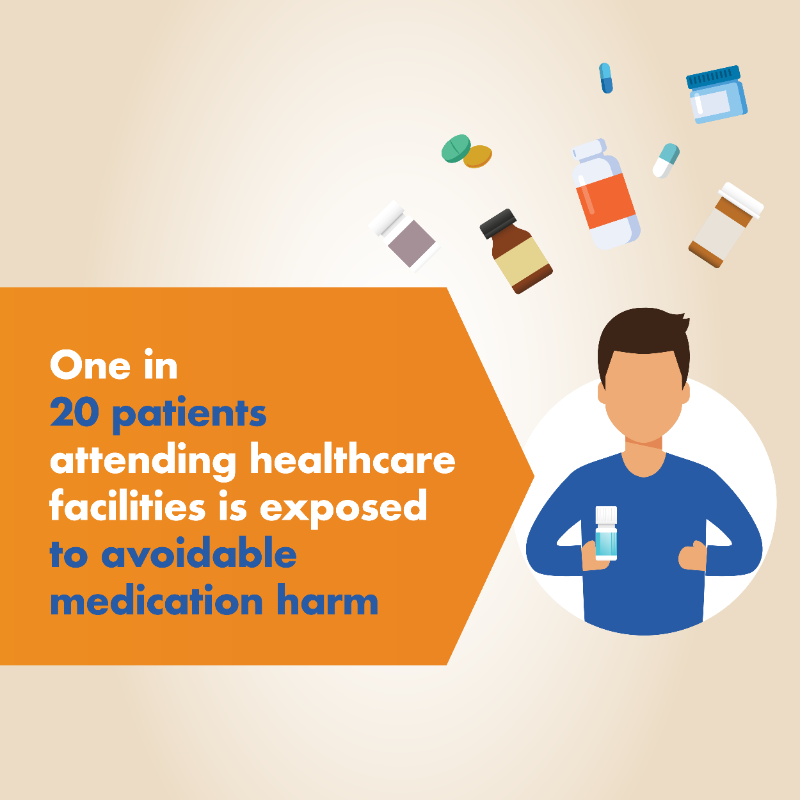 WHO's tweet photo. Today is #WorldPatientSafetyDay.

Medications can save lives, however they can do harm when not taken properly.
Around 1 in 20 patients are affected by avoidable medication harm in medical care globally. 

💊 https://t.co/aVcpGh7joz

#MedicationSafety