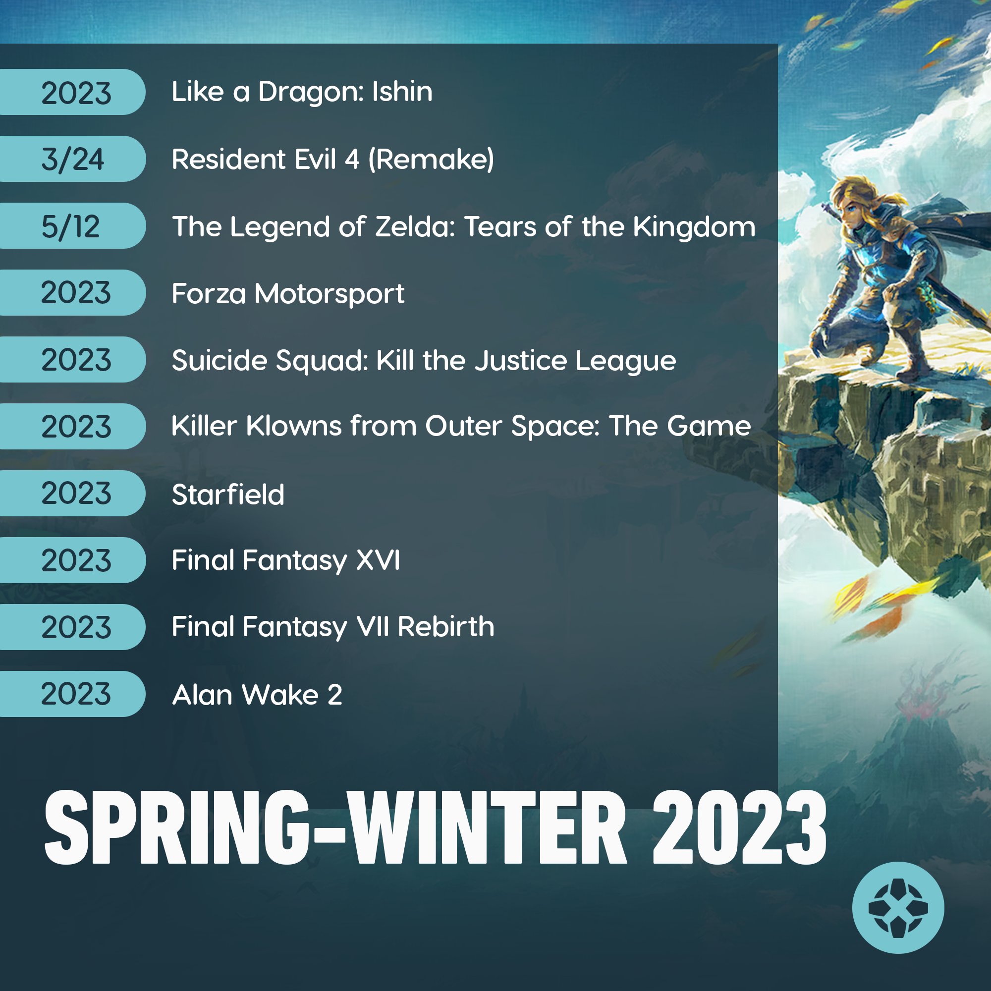 League of Legends System Requirements 2023