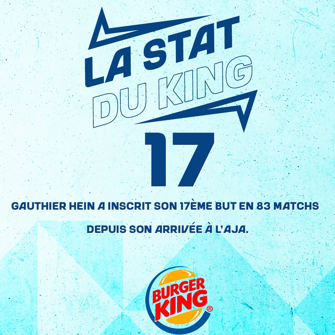 AJA's tweet photo. 🔵 @gauthier_hein de nouveau décisif avec l'AJA ⚪️

#StatduKing #TeamAJA https://t.co/KvhpVLpVnV