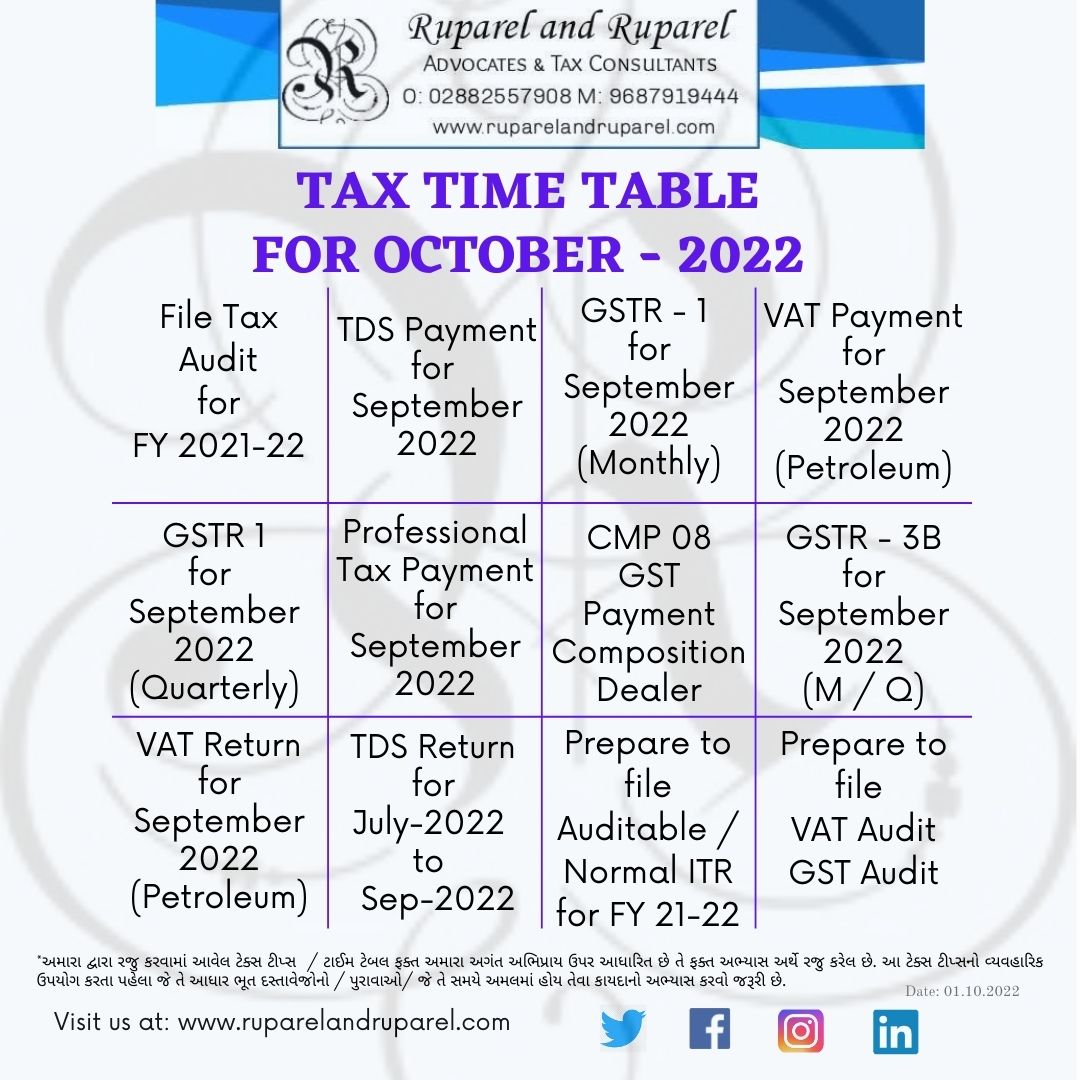 ruparelnruparel's tweet photo. Tax Time Table
https://t.co/L9RTOOKtGB 

#TaxUpdate #GSTUpdate #TaxAlert #TaxTimeTable #RuparelandRuparel
#IncomeTaxUpdate #TDSUpdate #GSTDueDate #GSTR #ITR #GST #GSTReturn #IncometaxReturn #ProfessionalTax #GSTAudit #TaxAudit https://t.co/x5NAXxleYG
