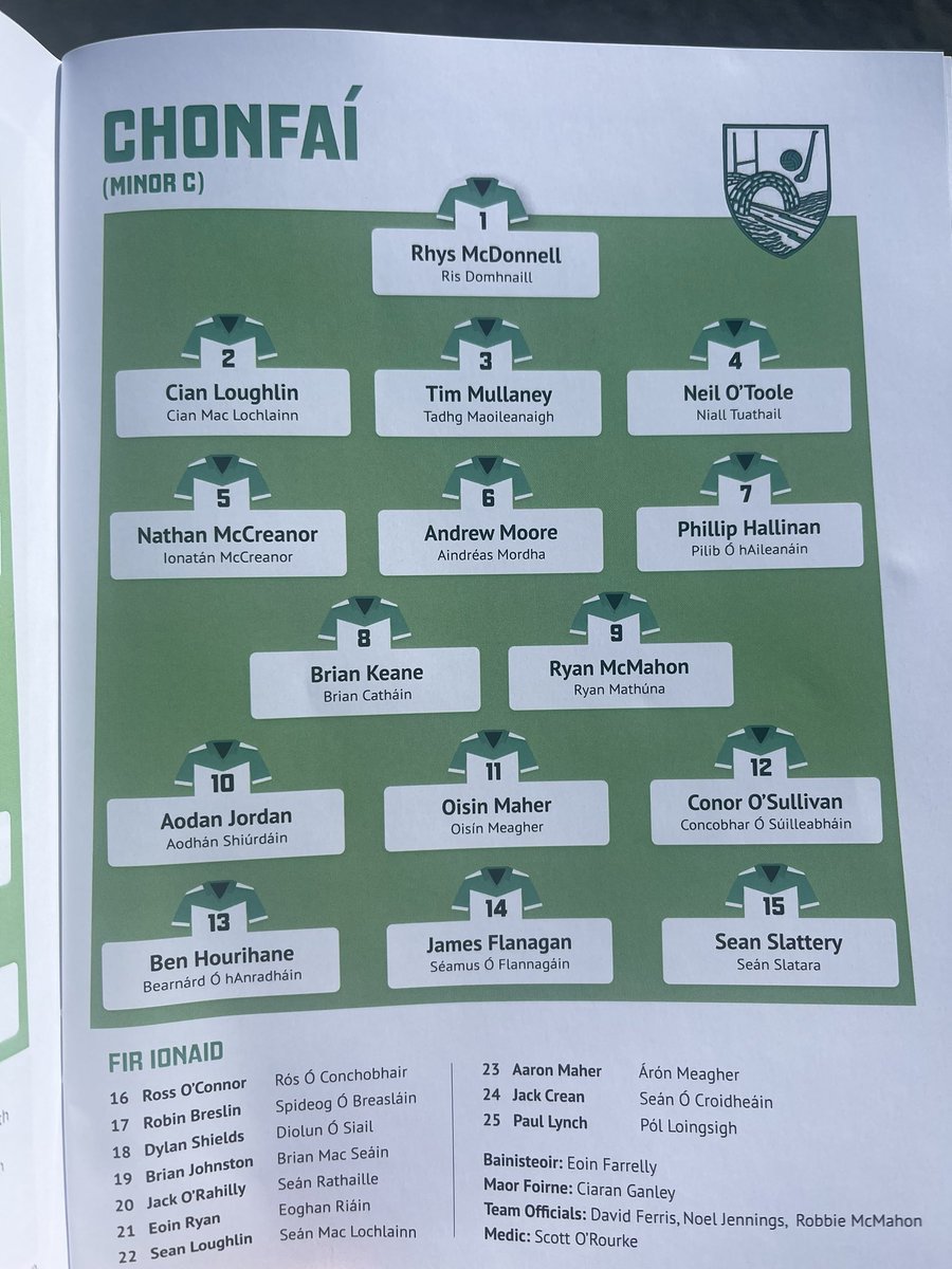 ConfeyGAA's tweet photo. Todays Lineup #Confey https://t.co/8hEOta7pOg