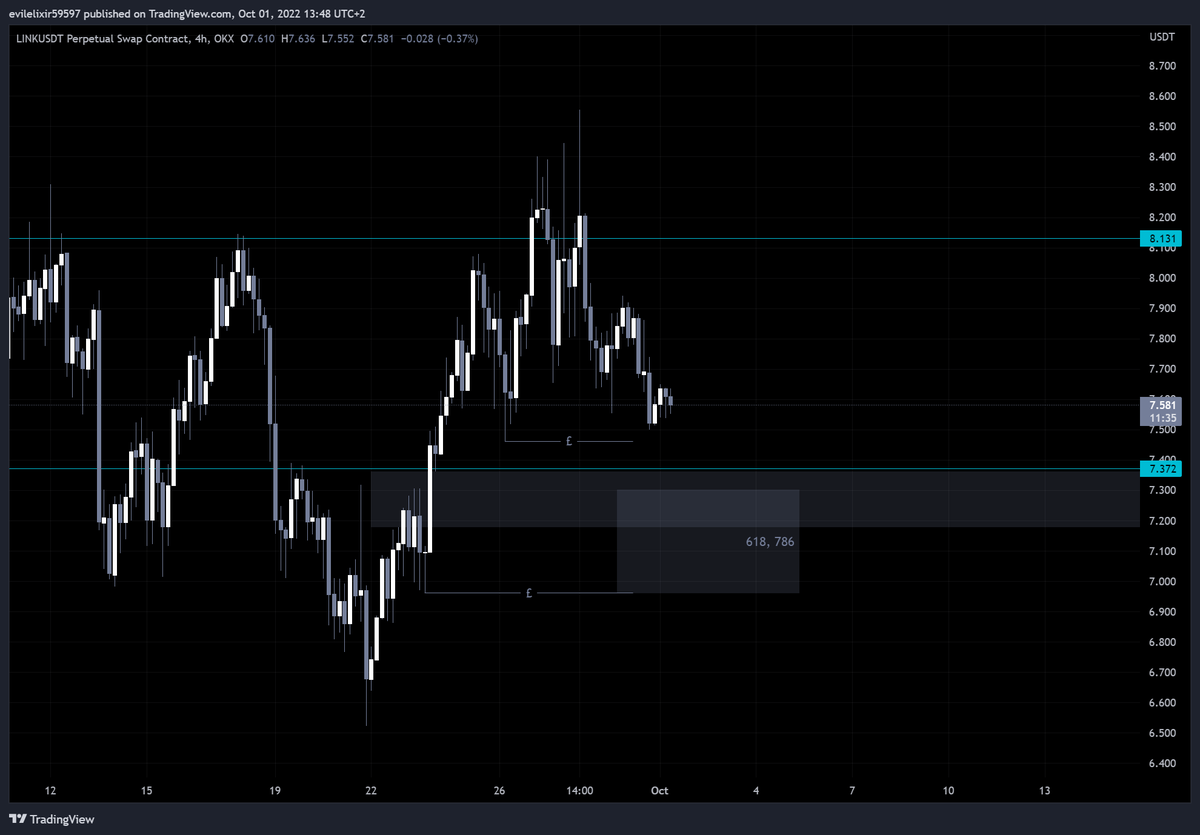 evilelixir's tweet photo. Do not forget, $LINK is on it's way. I am waiting https://t.co/zzX8142ba7