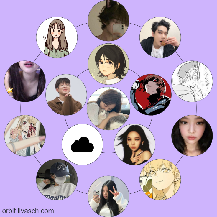_alystud1es's tweet photo. my september circle! https://t.co/OVNpW8gVXs