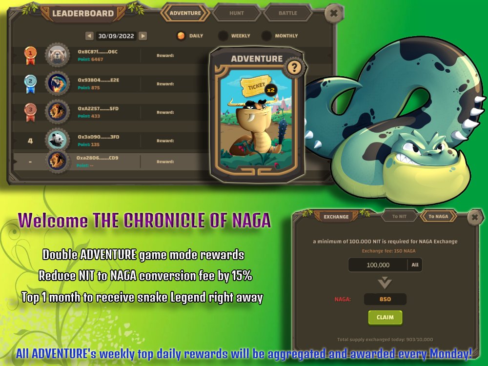 ✨✨✨THE CHRONICLE OF NAGA ✨✨✨
Play the game now and receive a series of offers:
  🔥 Double ADVENTURE game mode rewards.
  🔥 Reduce NIT to NAGA conversion fee by 15%
  🔥 Increase the rate of opening rare snakes.
⚡️⚡️⚡️Play now at play.versegames.io (BSC network)