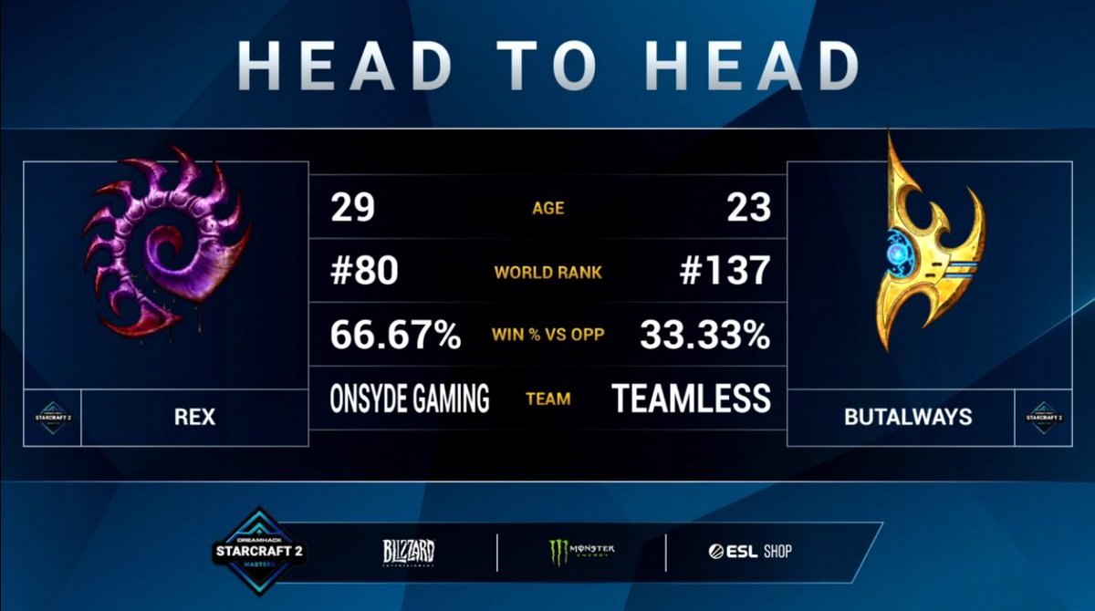 DreamHackSC2's tweet photo. It's time for #DreamHack SC2 2022 TW/HK to get underway and we have a ZvP between #Rex and #ButAlways!
#DHSC2 #ESLProTour | ๐บ https://t.co/RvsmM5KC1M https://t.co/MrDNAjnKI2