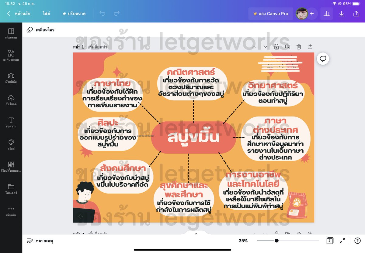 รับงานลอกไอแพด / กระดาษรายงาน / สมุด คัดจีน / คัดลายมือไทย-อังกฤษ / แก้ 0 ร มส เริ่มต้น5-10฿ แล้วแต่เนื้อหางานค่ะ คิวว่างแล้ว ทักตอนนี้ทำตอนนี้เลยค่ะ สนใจจิ้มลิ้งค์แอดไลน์มาได้เลย lin.ee/CPM9UFk ✳️ #รับทำการบ้าน