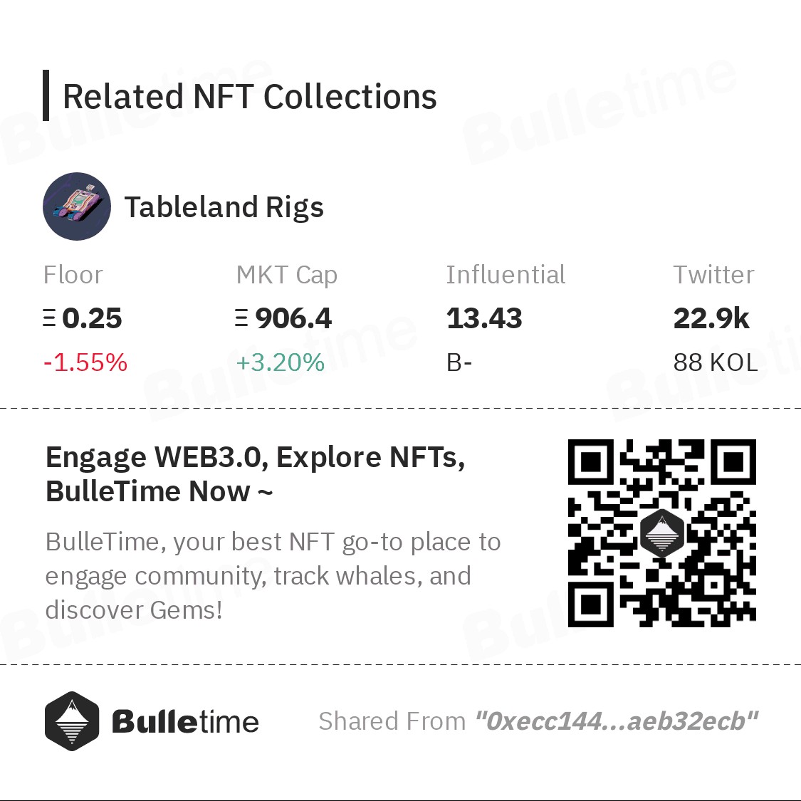bulletimexyz's tweet photo. 💎Today's NFT Series Pick💎
🚀Tableland Rigs | NFTs that Could be Combined and Upgraded to Form New NFTs @tableland__
🗺️A generative NFT crafted for the pioneers of cyberspace. R U Ready to adventure?
👀 Find out more: https://t.co/K5zdRLZH3V
#NFTCommunity #NFTs #Tablelandrigs https://t.co/yaG7Y4ywVi