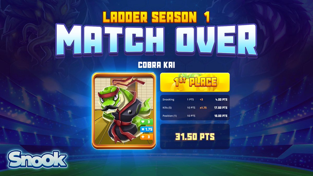 Gastrine1's tweet photo. Boom! They didn’t even stand a chance.. I’m undefeated in the @snook_gg Battle Arena.. just try and beat me! #ez #web3gaming #Snook https://t.co/qJEnxoy8PV