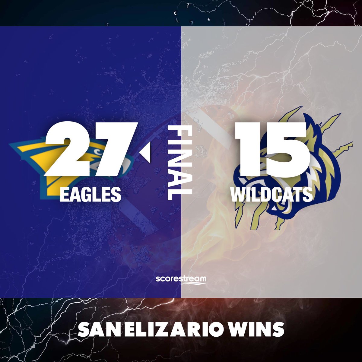 FINAL in HS 🏈 
<a href="/SanEliFB/">San Elizario Football</a> 2️⃣7️⃣
🆚 
<a href="/FabensFB/">Fabens Football</a> 1️⃣5️⃣

The Eagles improve to 2-4 overall, while the Wildcats fall to 2-3 overall ♨️🦅🔵🟡

#BorderlandSports #TXHSFB #FFN600