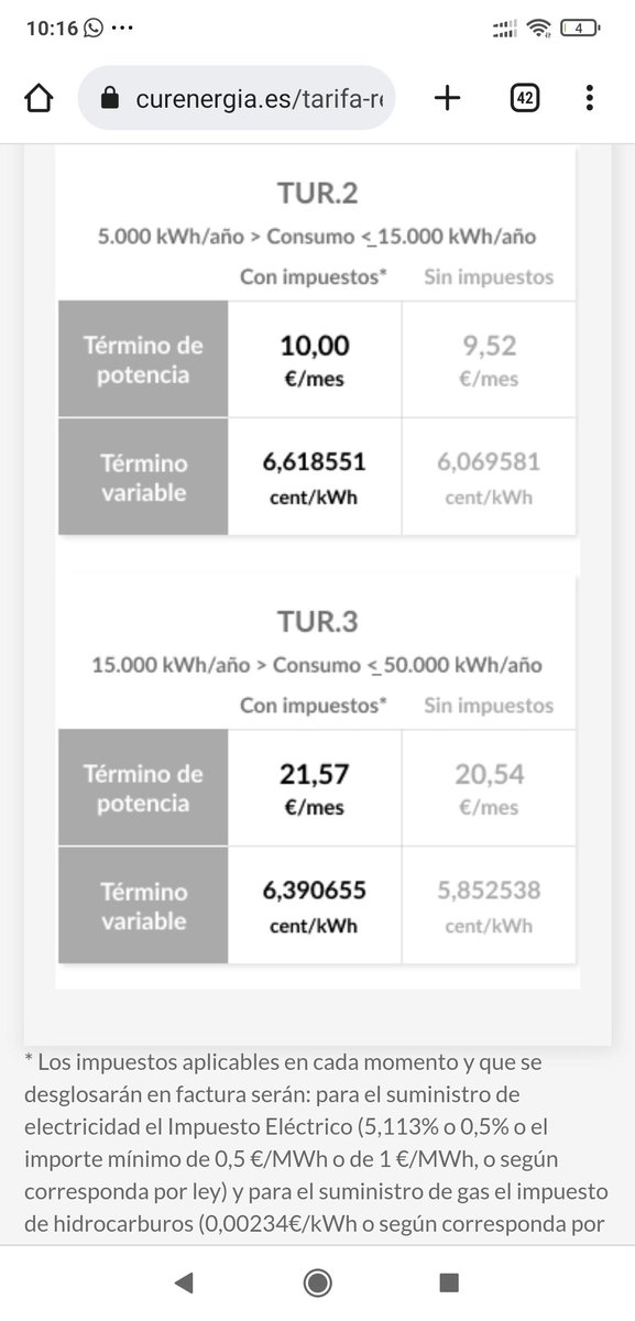 GonzoCVC's tweet photo. @TuIberdrola Vendeis exactamente la misma energía en el mercado regulado por una cuarta parte que en en el mercado libre. Pero claro, a ver si cuela, no? https://t.co/T3TISt3L0g