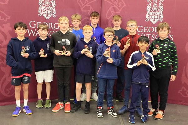 Watsonian Cricket tweet media