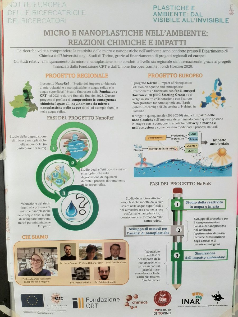 MoPassa4's tweet image. Tutto pronto per la mostra &quot;Plastiche e ambiente: dal visibile all&apos;invisibile&quot;. Siamo a Palazzo Nuovo fino alle 19.
Venite a scoprire cosa facciamo al @dipchim di @unito con il progetto #ERC_StG NaPuE e molto altro. #UNIGHTproject #EuropeanResearchersNight #Turin #Torino