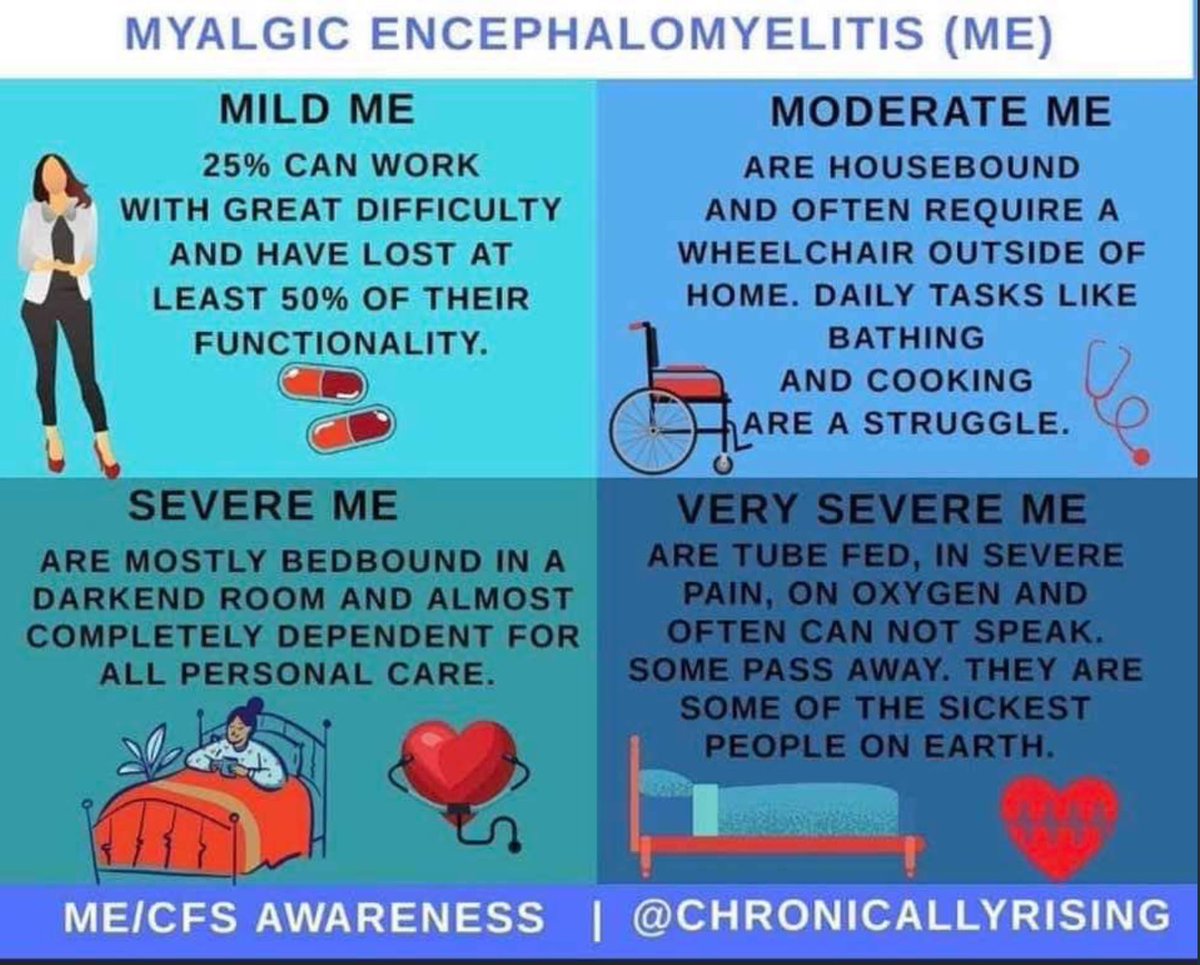 Debs Dakin (@dakin2debs) on Twitter photo 