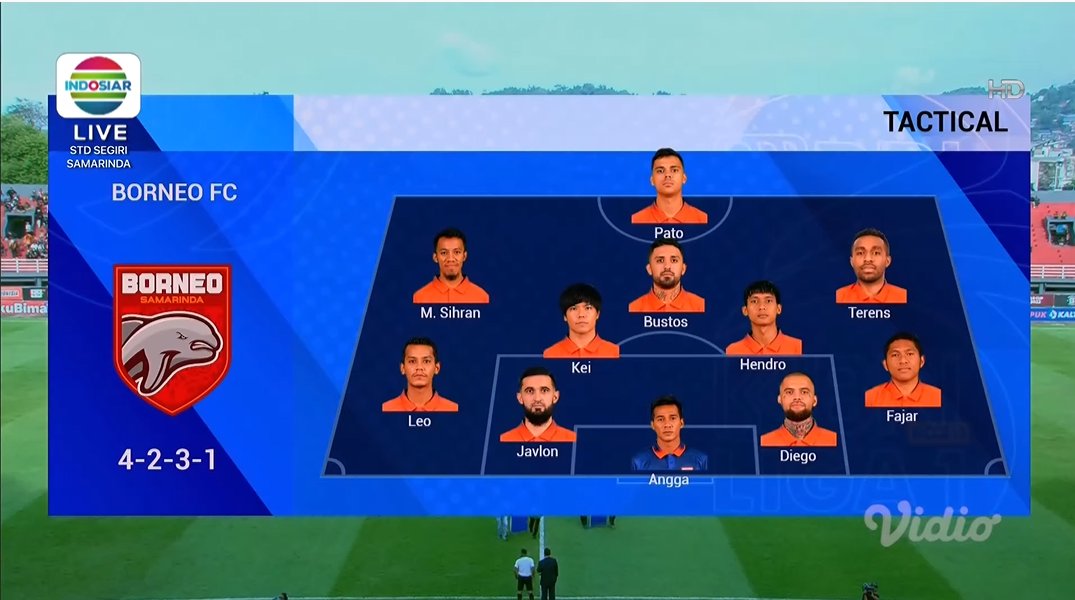 Indosiar's tweet photo. Taktik yang digunakan oleh @BorneoSMR dan @MaduraUnitedFC untuk pertandingan sore ini!

#BRILiga1 #indosiarrumahsepakbolaindonesia #IndosiarSports #BorneoFCDay #MaduraUnitedDay https://t.co/0YaI6dGBqs