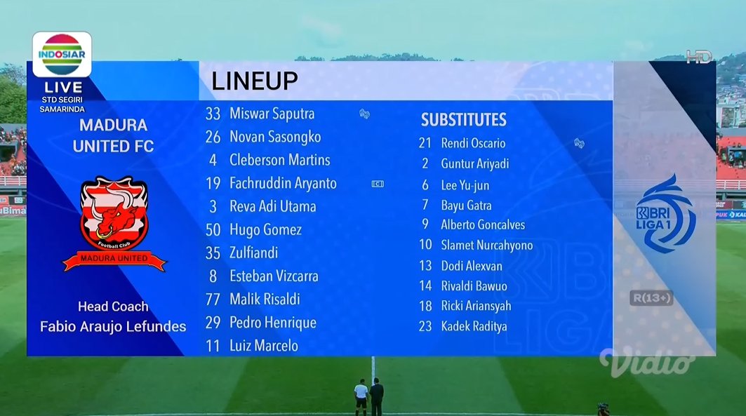 Indosiar's tweet photo. Berikut ini line up pemain @BorneoSMR &amp; @MaduraUnitedFC 

#BRILiga1 #indosiarrumahsepakbolaindonesia #IndosiarSports #BorneoFCDay #MaduraUnitedDay https://t.co/M18VgP8iU2