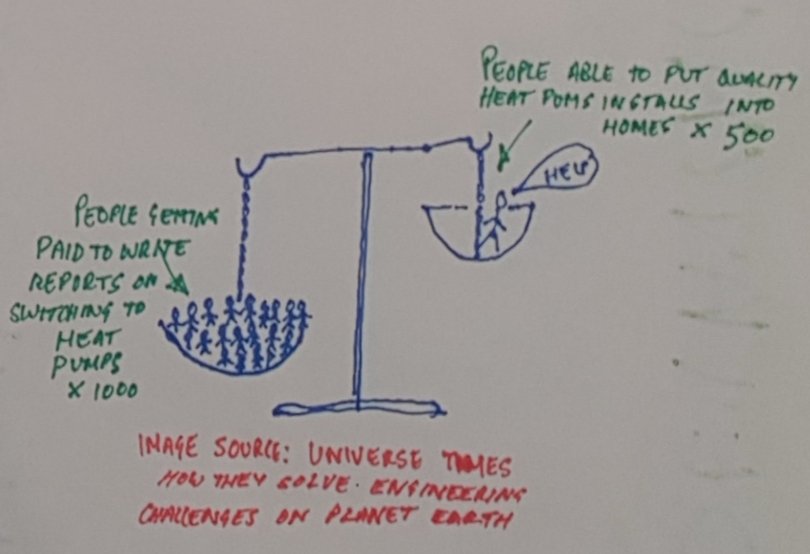 People getting paid salaries to convince society to switch to heat pumps VS people able to install them properly.

Article in this month's "Universe Times" Issue No. 212,245,076,563

To solve an engineering challenge best to have people who do stuff vs say stuff